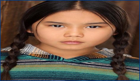 Exploring The Life And Journey Of Ayazhan Dalabayeva